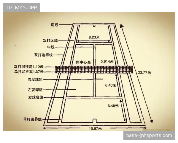 新手必看：关于边线规则的核心要点，比赛时不可忽视的细节