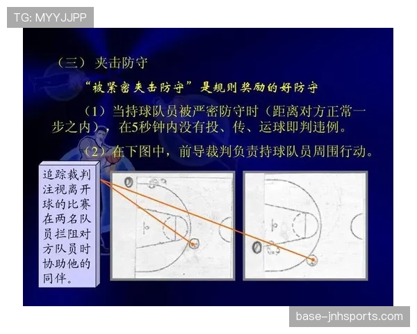 篮球规则深度解析：打手犯规的界定与判罚标准