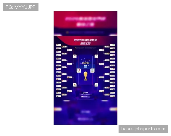 2026世界杯小组第三晋级后对阵谁